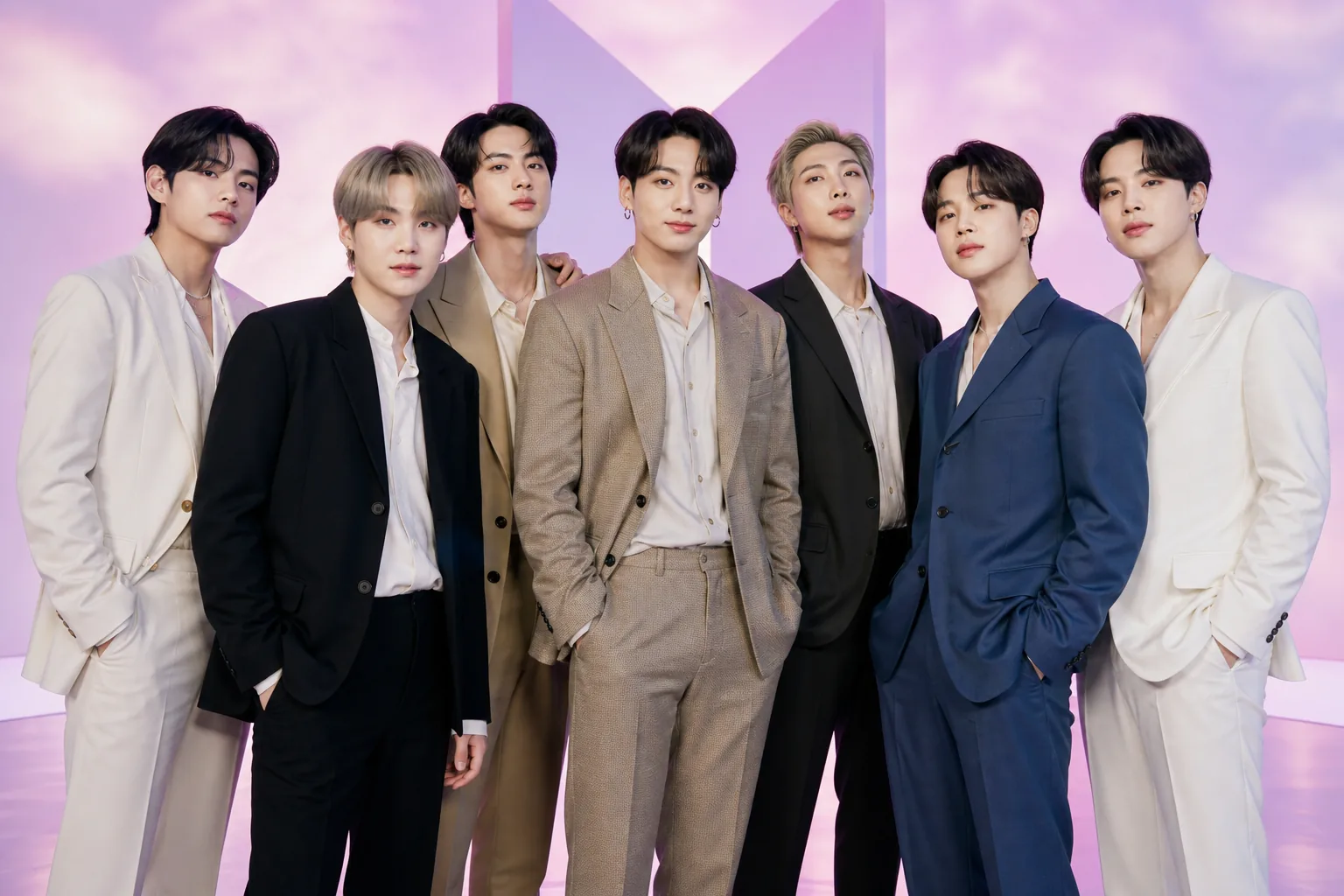 K-pop boy group ranking data analysis with BTS at number one
