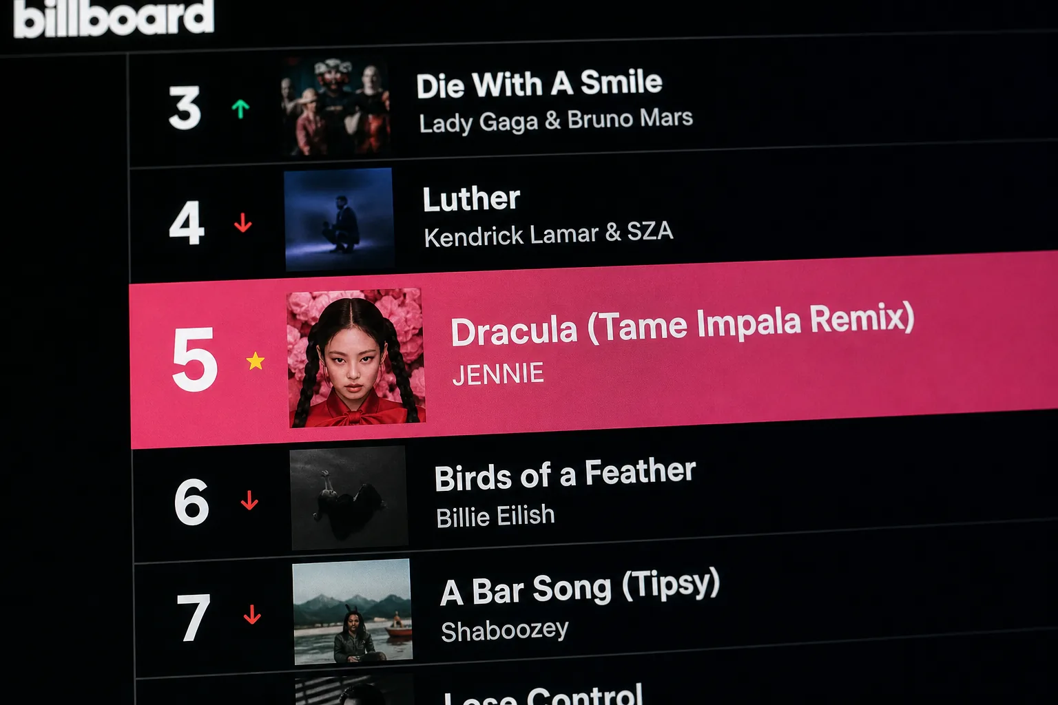 Jennie chart milestone visual for Billboard Hot 100 coverage
