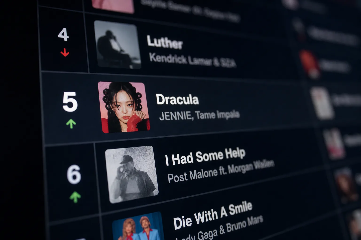 Music chart performance visual showing radio and streaming momentum